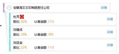 文文集团最新爆料,揭秘企业神秘面纱背后的故事