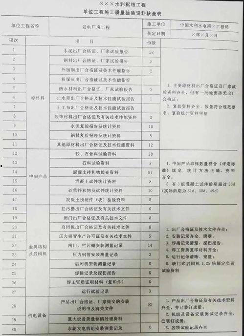 新闻爆料素材收集表范文,如何捕捉热点，助力新闻报道