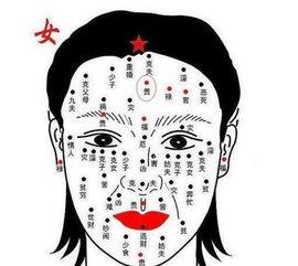 明星痣长在哪里,揭秘明星痣的神秘位置与魅力