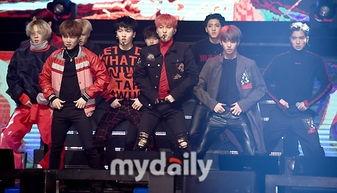 pentagon 日本专辑,日本专辑中的音乐之旅